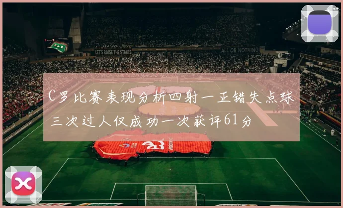 C罗比赛表现分析四射一正错失点球三次过人仅成功一次获评61分